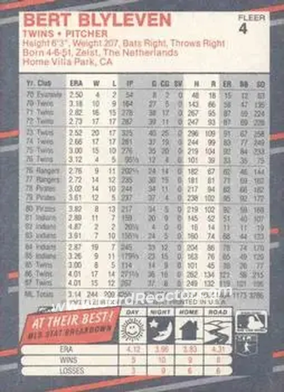 1988 Fleer #4 - Bert Blyleven - Minnesota Twins - Back 1988 Fleer #4 - Bert Blyleven - Minnesota Twins - Back