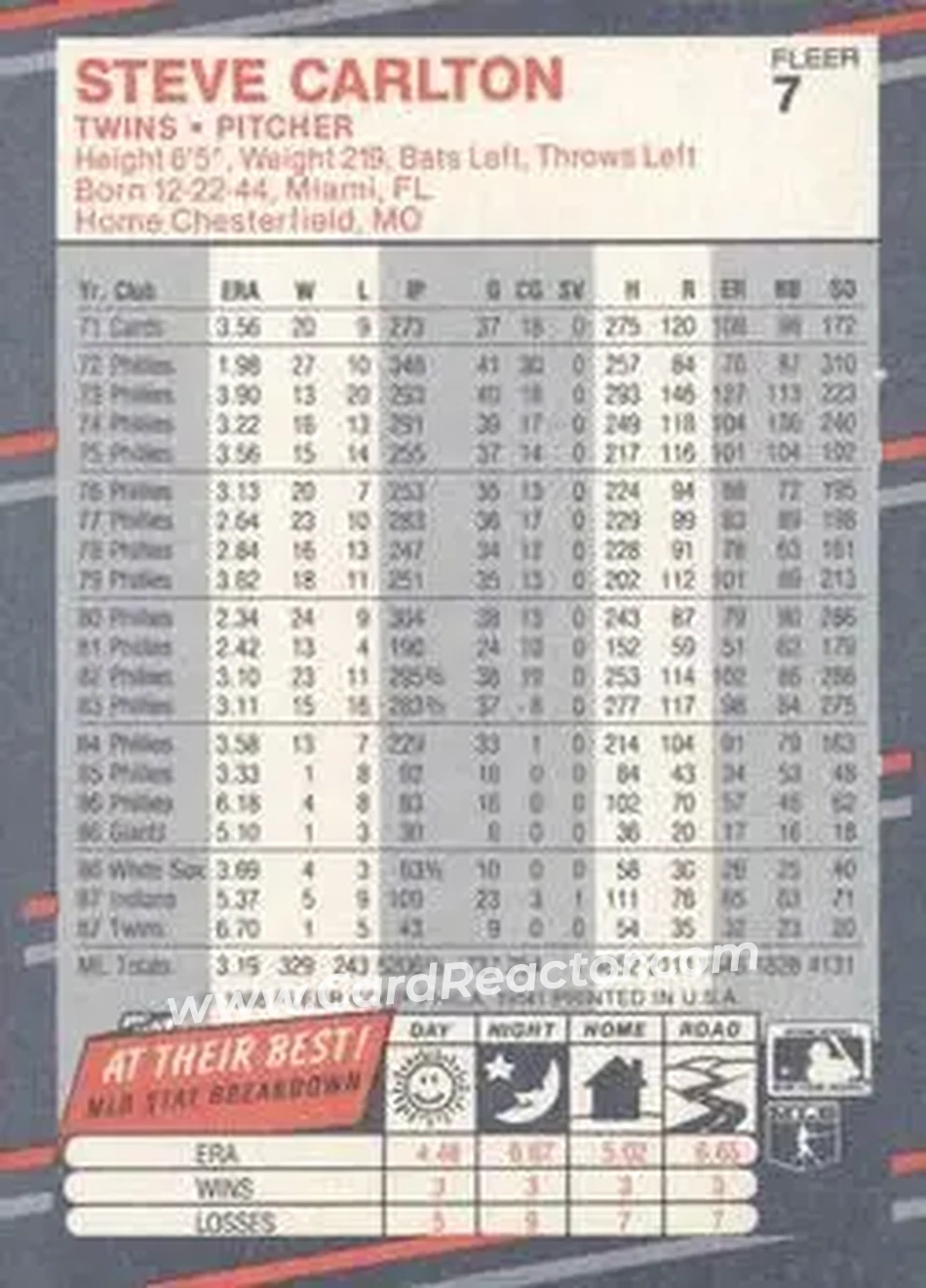 1988 Fleer #7 - Steve Carlton - Minnesota Twins - Back