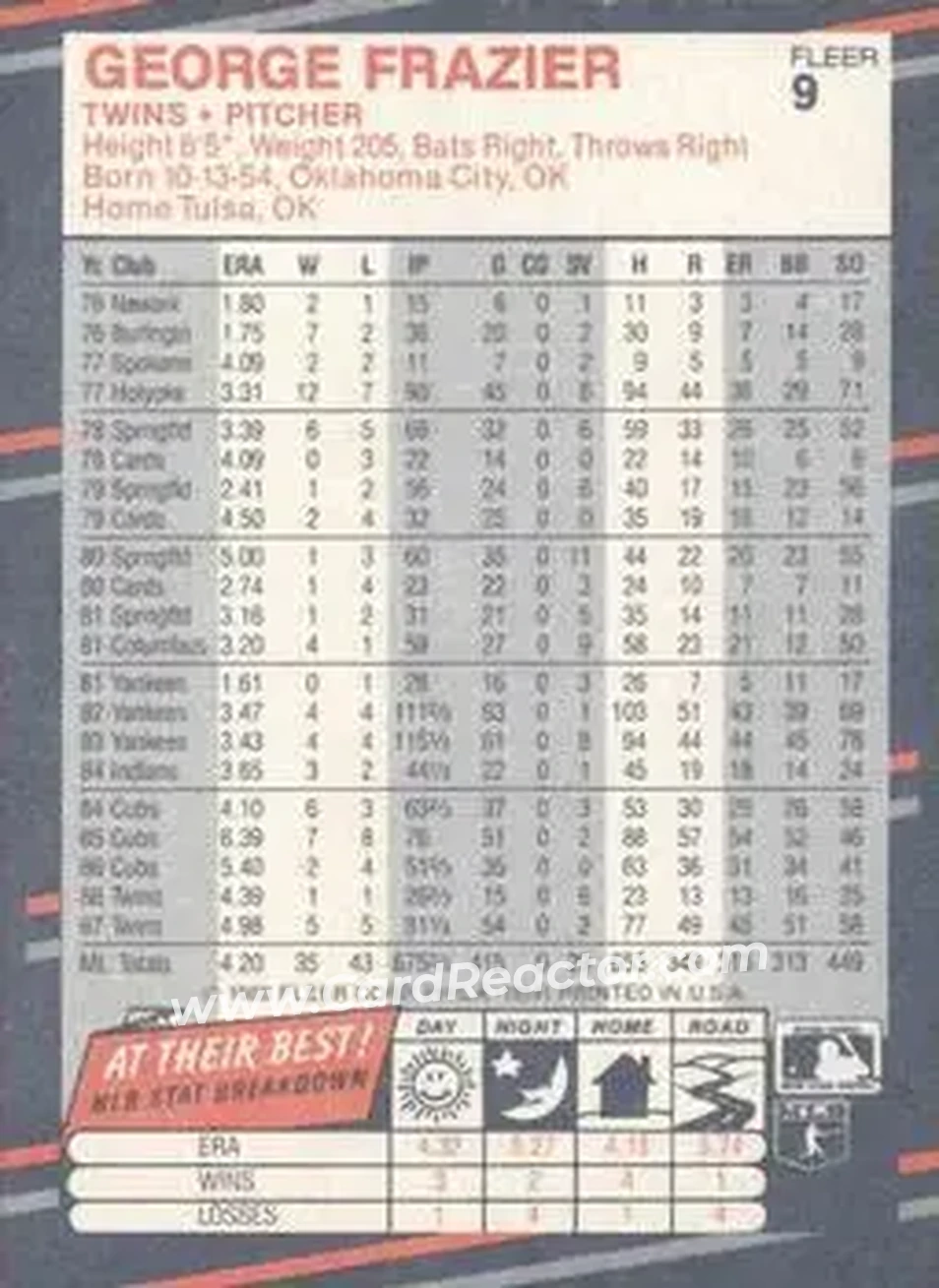 1988 Fleer #9 - George Frazier - Minnesota Twins - Back