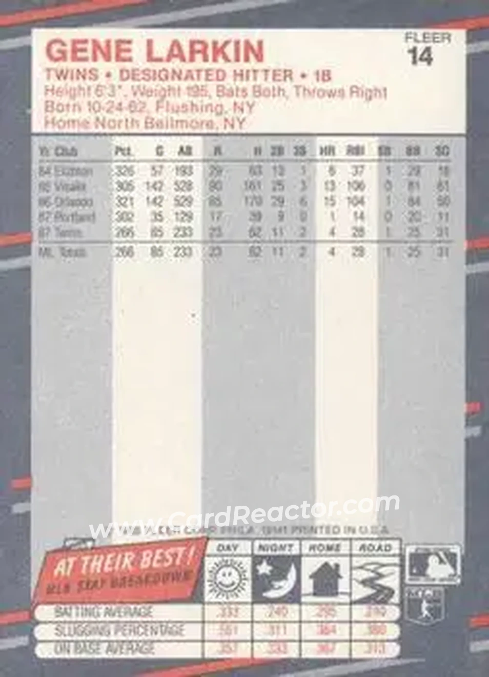 1988 Fleer #14 - Gene Larkin - Minnesota Twins - Back