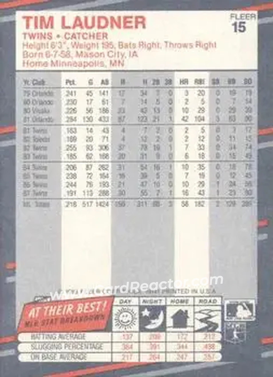 1988 Fleer #15 - Tim Laudner - Minnesota Twins - Back