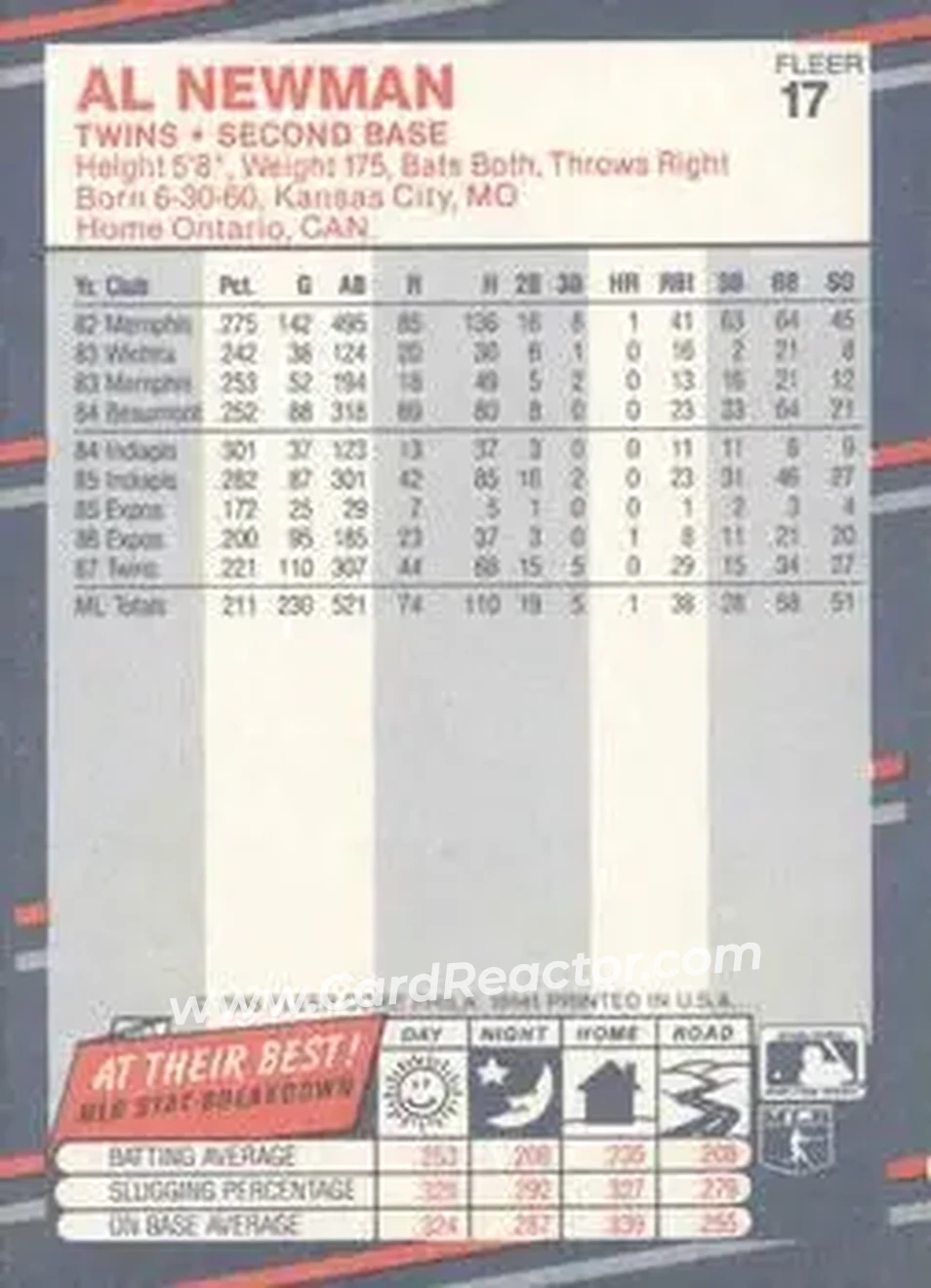 1988 Fleer #17 - Al Newman - Minnesota Twins - Back 1988 Fleer #17 - Al Newman - Minnesota Twins - Back