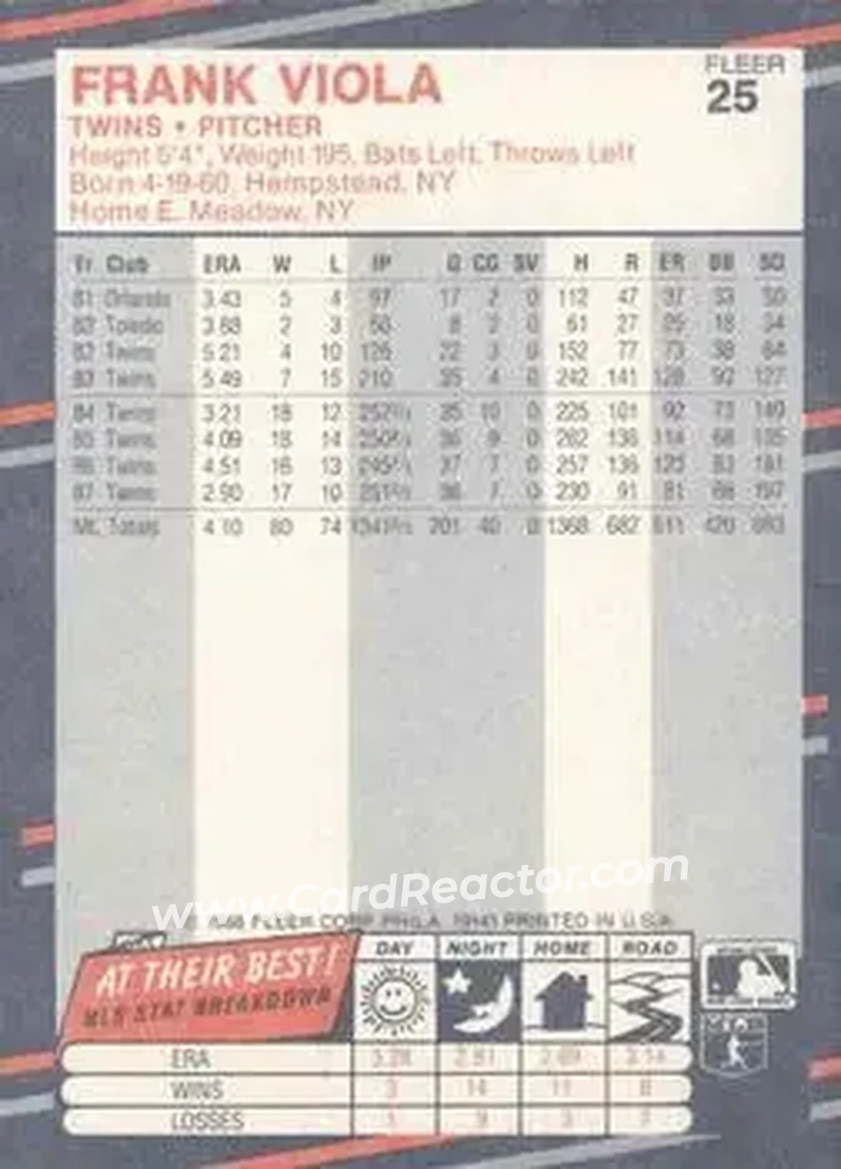 1988 Fleer #25 - Frank Viola - Minnesota Twins - Back 1988 Fleer #25 - Frank Viola - Minnesota Twins - Back