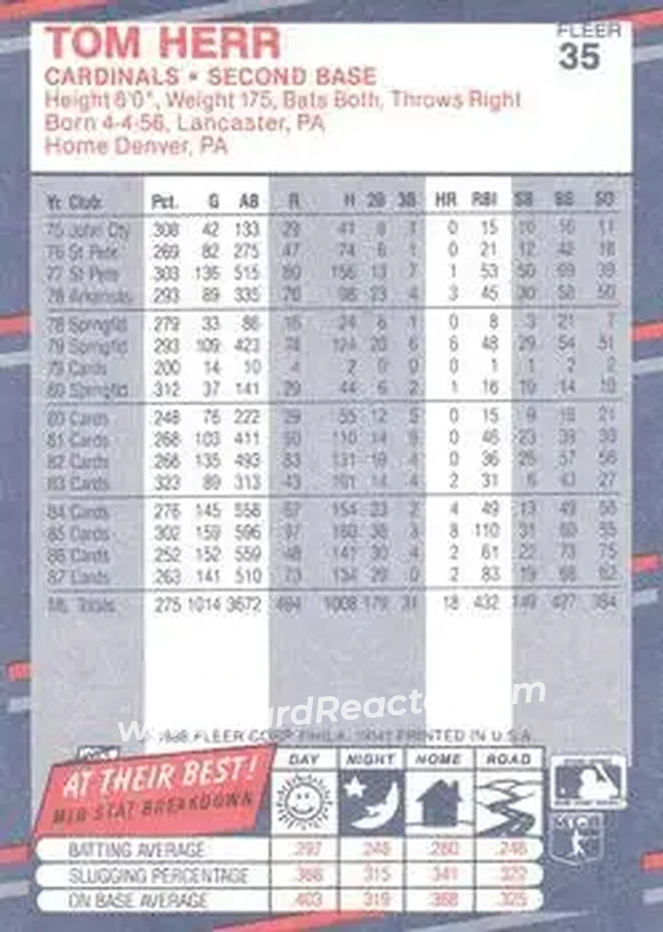 1988 Fleer #35 - Tom Herr - St. Louis Cardinals - Back 1988 Fleer #35 - Tom Herr - St. Louis Cardinals - Back