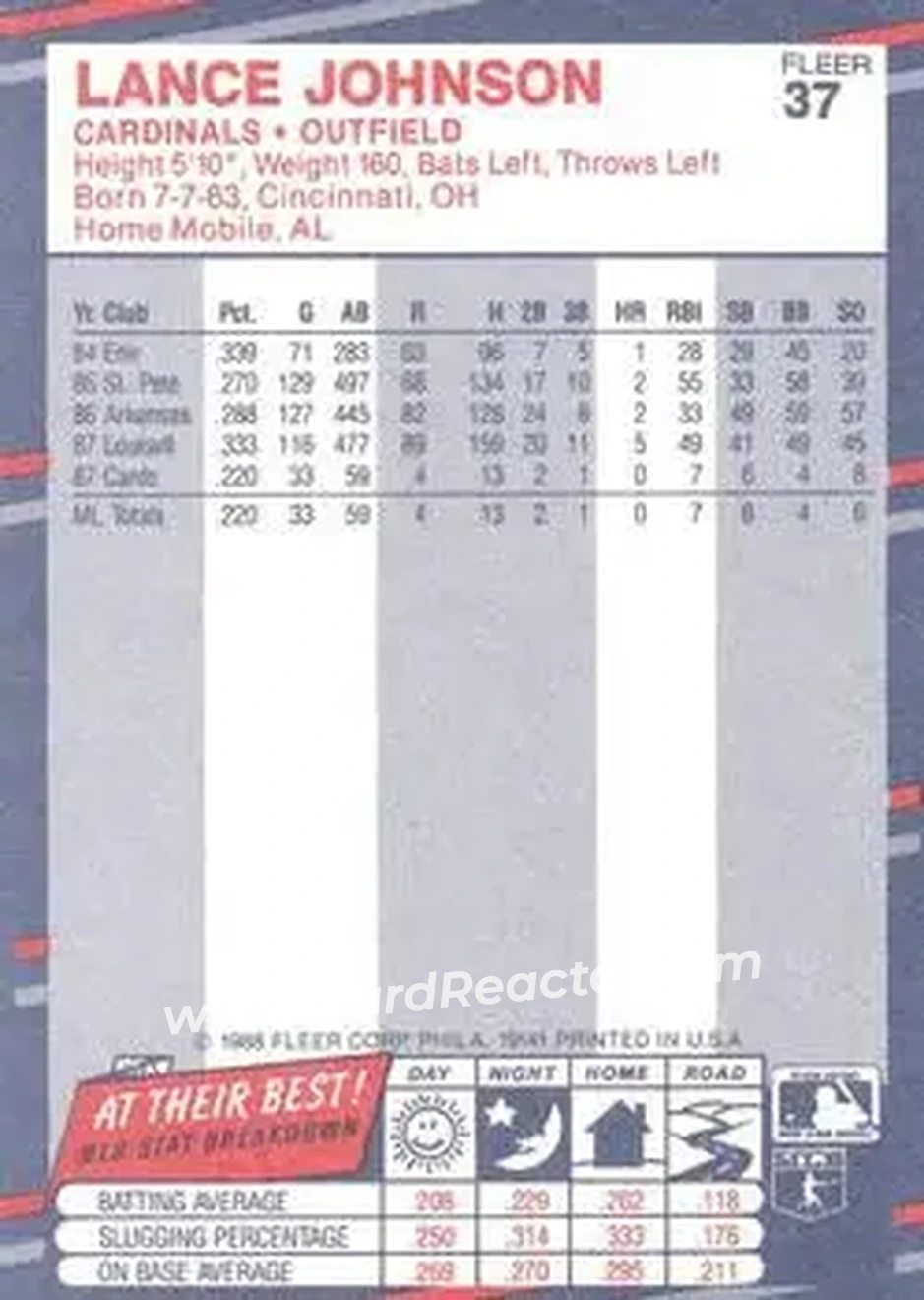 1988 Fleer #37 - Lance Johnson - St. Louis Cardinals - Back 1988 Fleer #37 - Lance Johnson - St. Louis Cardinals - Back