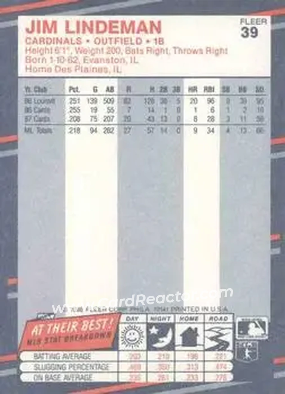 1988 Fleer #39 - Jim Lindeman - St. Louis Cardinals - Back 1988 Fleer #39 - Jim Lindeman - St. Louis Cardinals - Back