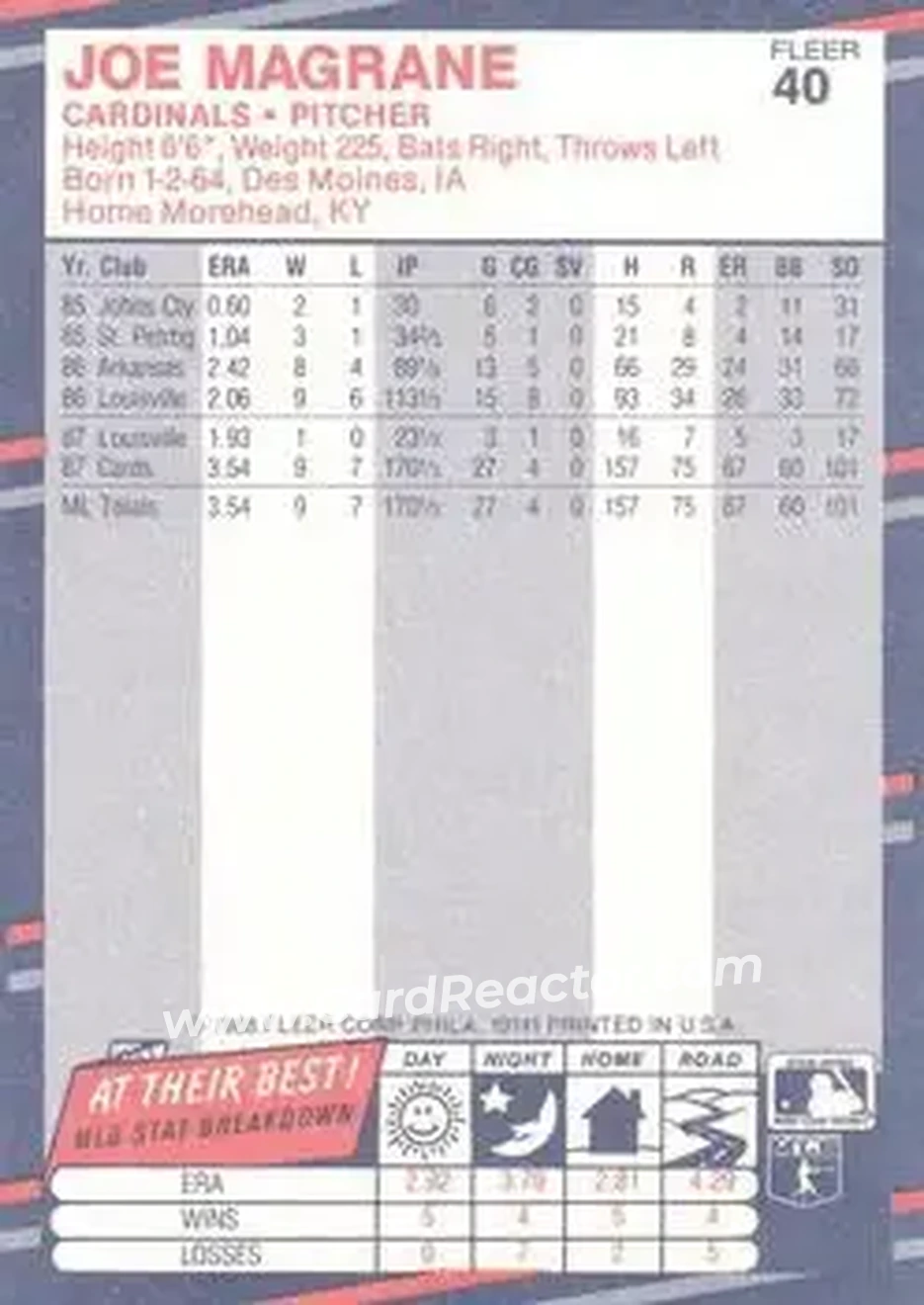 1988 Fleer #40 - Joe Magrane - St. Louis Cardinals - Back 1988 Fleer #40 - Joe Magrane - St. Louis Cardinals - Back