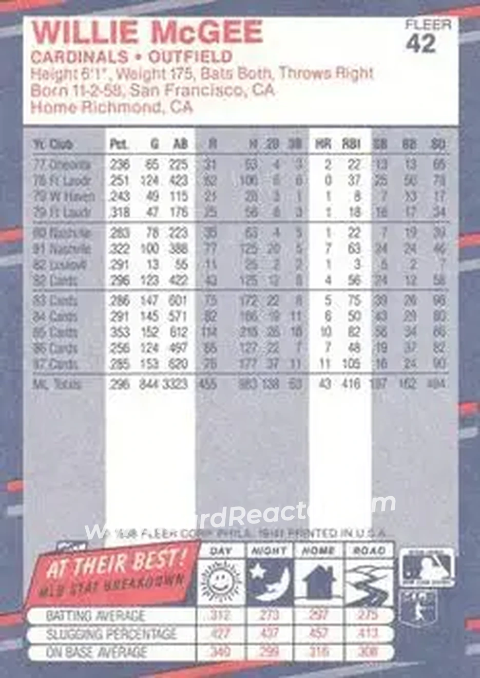 1988 Fleer #42 - Willie McGee - St. Louis Cardinals - Back 1988 Fleer #42 - Willie McGee - St. Louis Cardinals - Back
