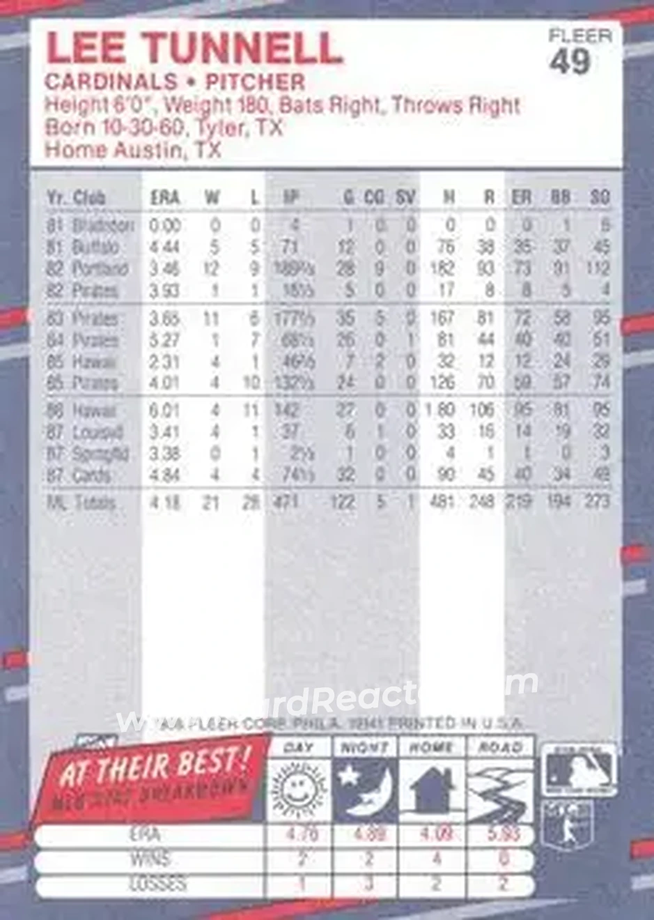 1988 Fleer #49 - Lee Tunnell - St. Louis Cardinals - Back 1988 Fleer #49 - Lee Tunnell - St. Louis Cardinals - Back