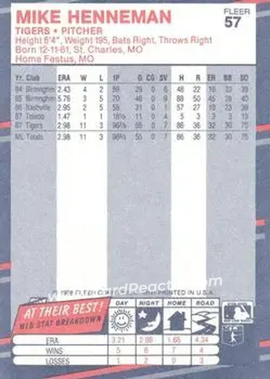 1988 Fleer #57 - Mike Henneman - Detroit Tigers - Back