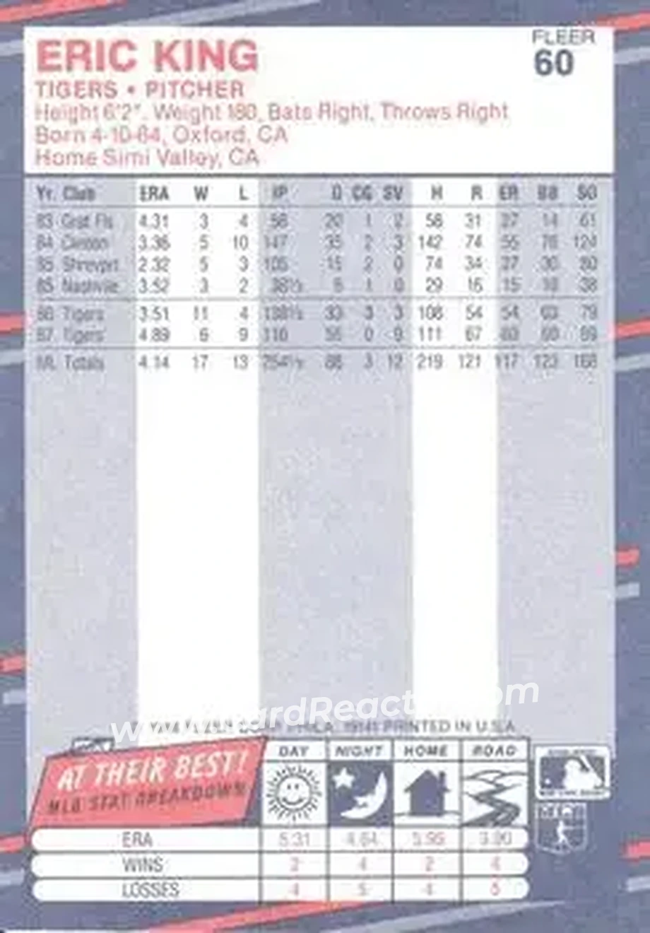 1988 Fleer #60 - Eric King - Detroit Tigers - Back