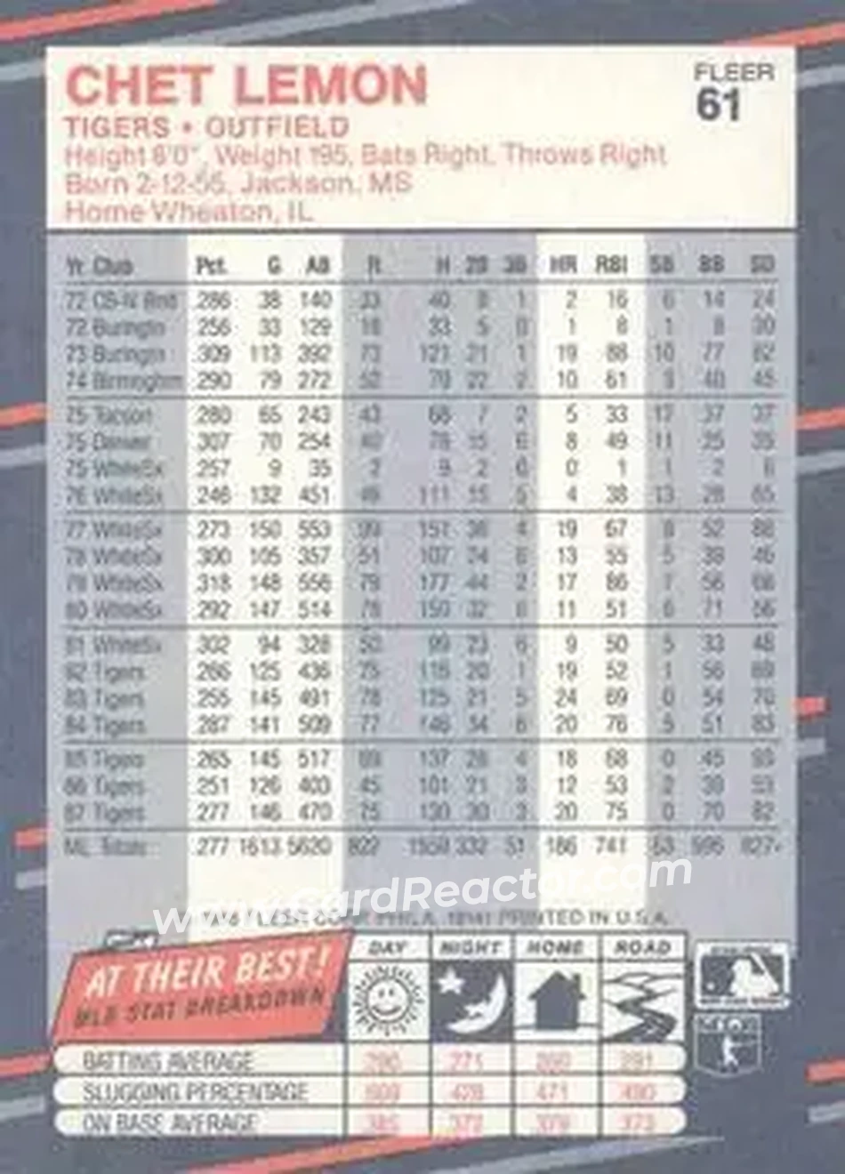 1988 Fleer #61 - Chet Lemon - Detroit Tigers - Back