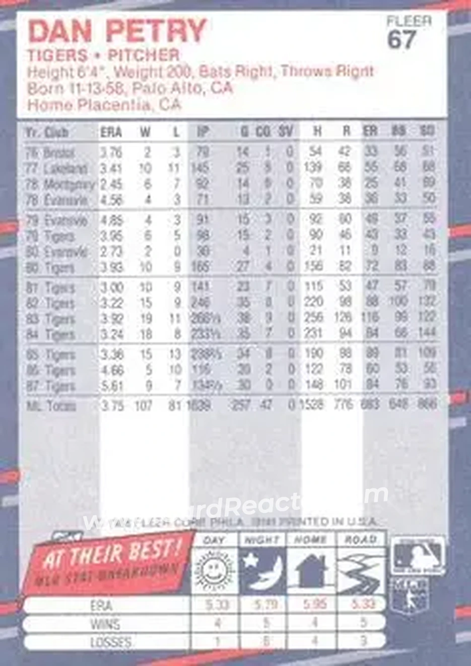 1988 Fleer #67 - Dan Petry - Detroit Tigers - Back 1988 Fleer #67 - Dan Petry - Detroit Tigers - Back