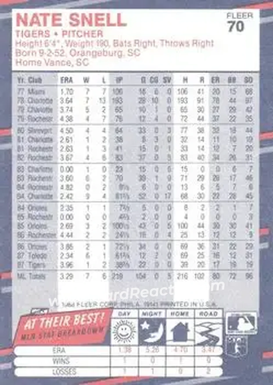 1988 Fleer #70 - Nate Snell - Detroit Tigers - Back