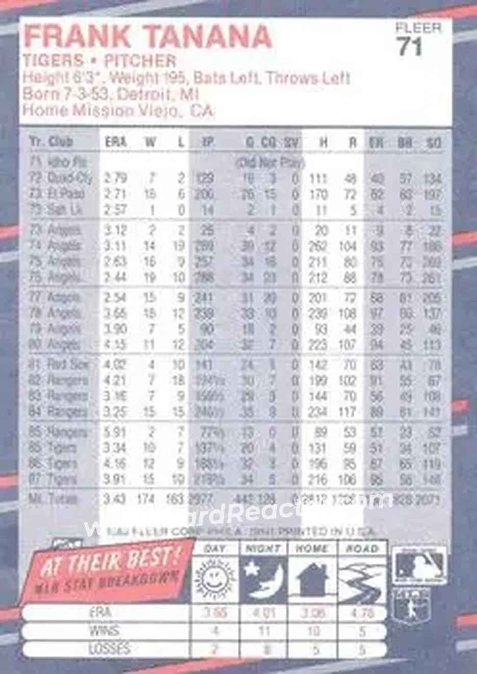 1988 Fleer #71 - Frank Tanana - Detroit Tigers - Back