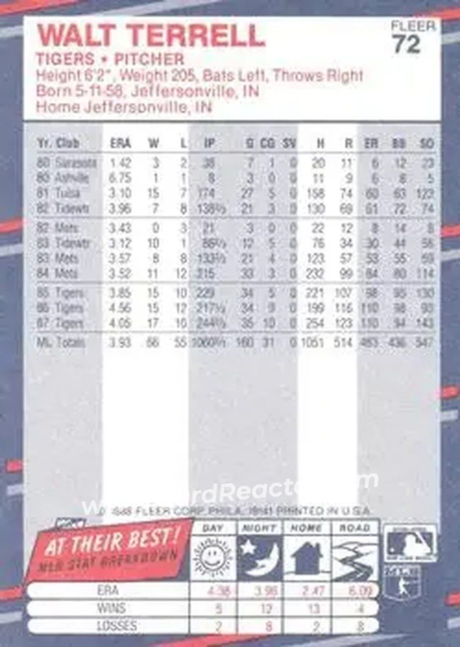 1988 Fleer #72 - Walt Terrell - Detroit Tigers - Back
