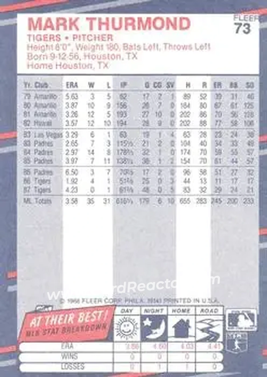1988 Fleer #73 - Mark Thurmond - Detroit Tigers - Back