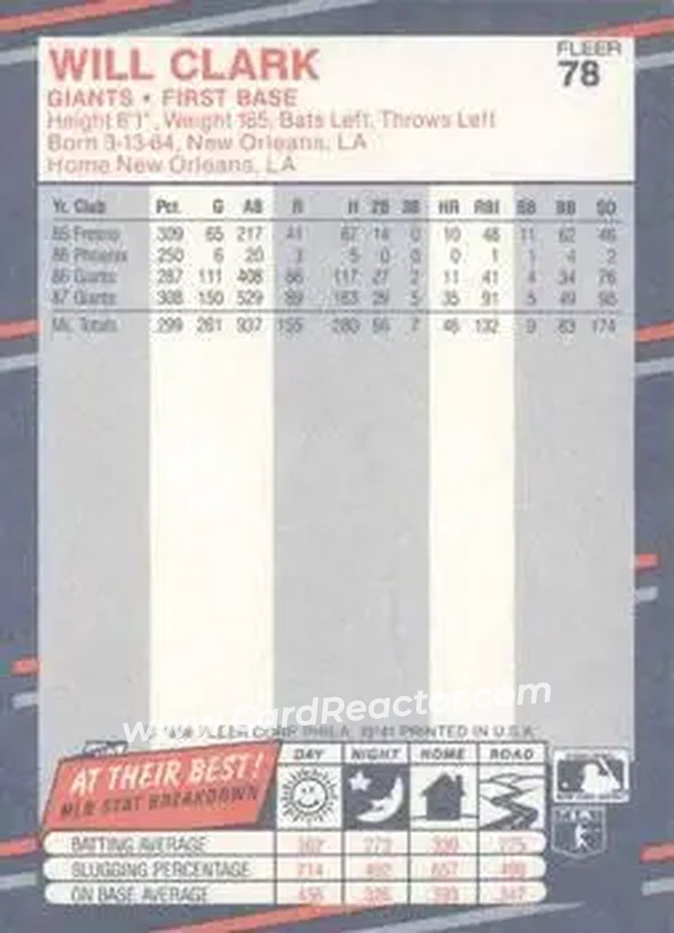 1988 Fleer #78 - Will Clark - San Francisco Giants - Back 1988 Fleer #78 - Will Clark - San Francisco Giants - Back
