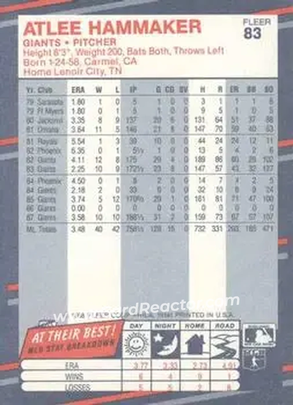 1988 Fleer #83 - Atlee Hammaker - San Francisco Giants - Back 1988 Fleer #83 - Atlee Hammaker - San Francisco Giants - Back