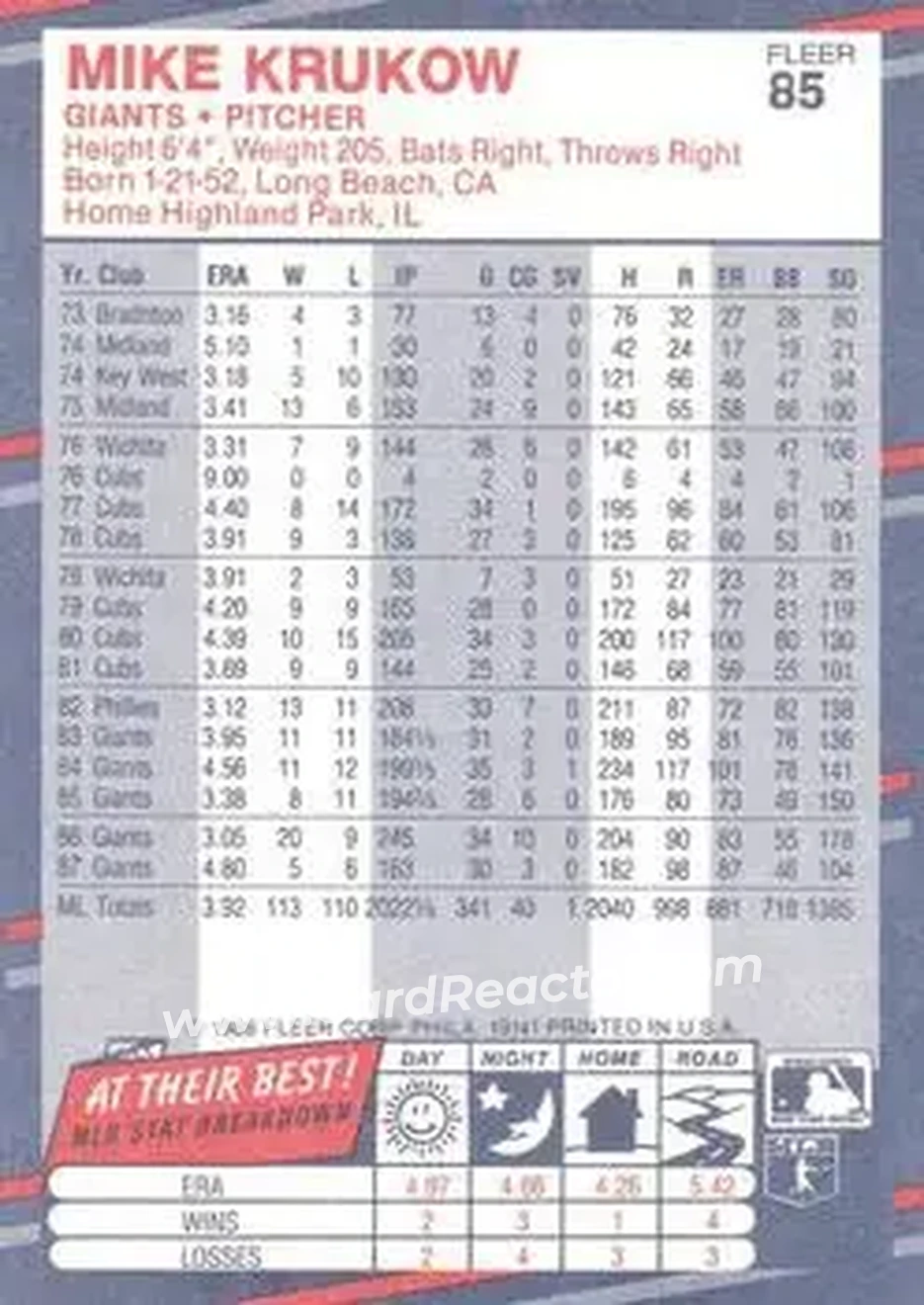 1988 Fleer #85 - Mike Krukow - San Francisco Giants - Back 1988 Fleer #85 - Mike Krukow - San Francisco Giants - Back