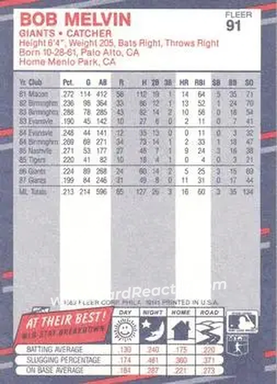 1988 Fleer #91 - Bob Melvin - San Francisco Giants - Back