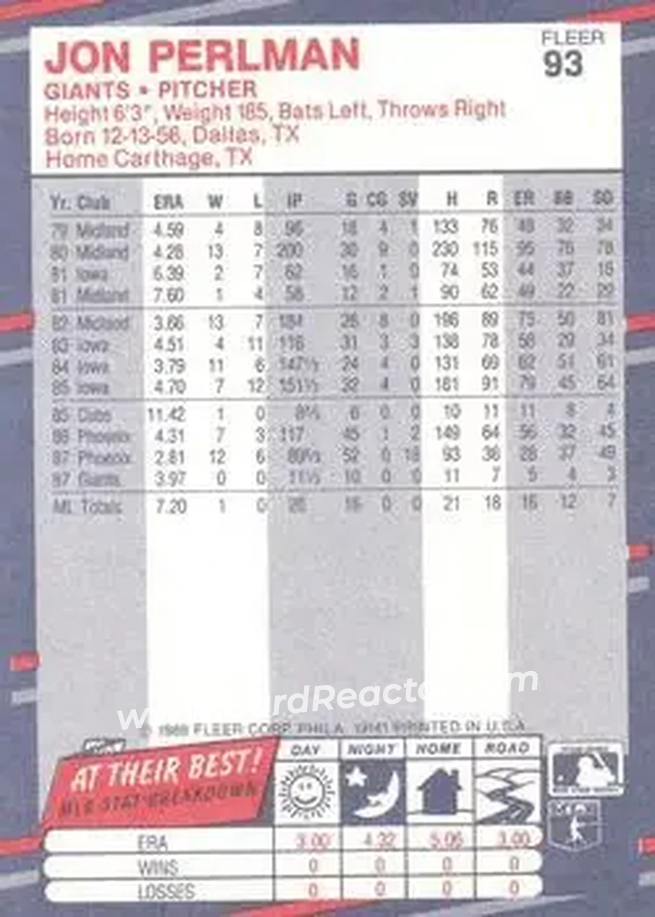 1988 Fleer #93 - Jon Perlman - San Francisco Giants - Back
