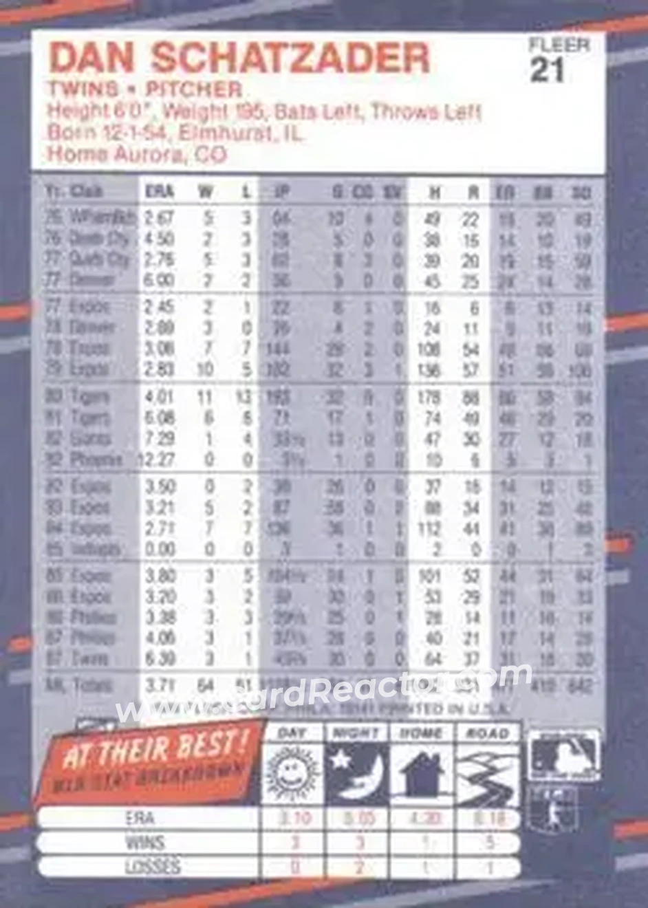 1988 Fleer #21 - Dan Schatzeder - Minnesota Twins - Back 1988 Fleer #21 - Dan Schatzeder - Minnesota Twins - Back