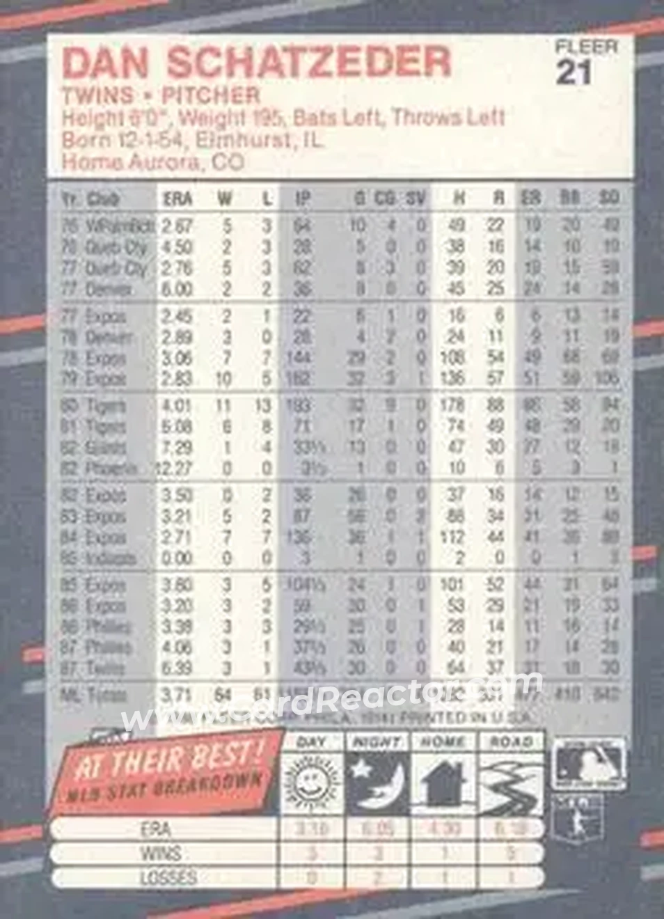 1988 Fleer #21 - Dan Schatzeder - Minnesota Twins - Back 1988 Fleer #21 - Dan Schatzeder - Minnesota Twins - Back