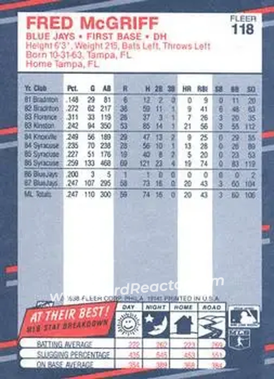 1988 Fleer #118 - Fred McGriff - Toronto Blue Jays - Back