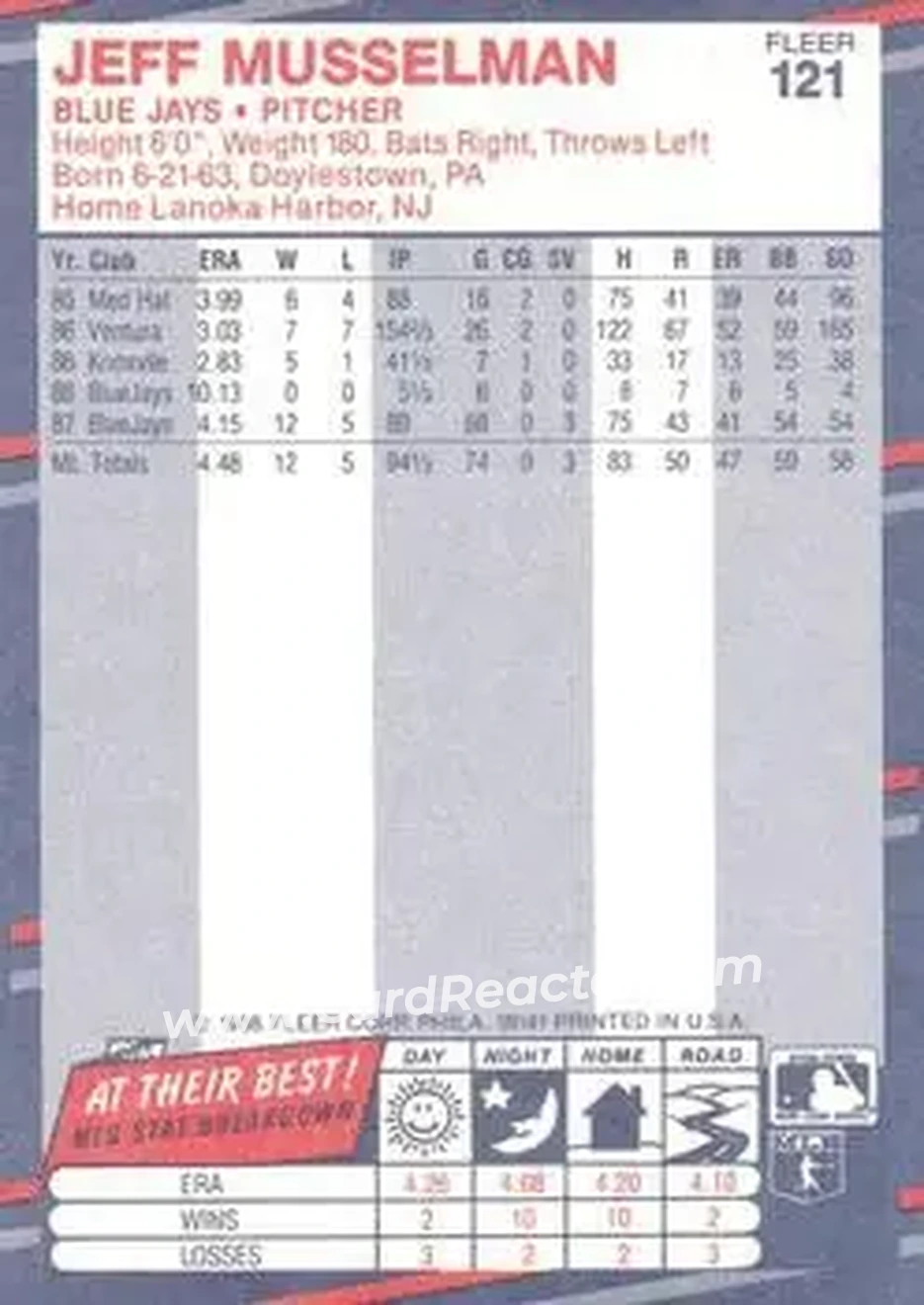 1988 Fleer #121 - Jeff Musselman - Toronto Blue Jays - Back