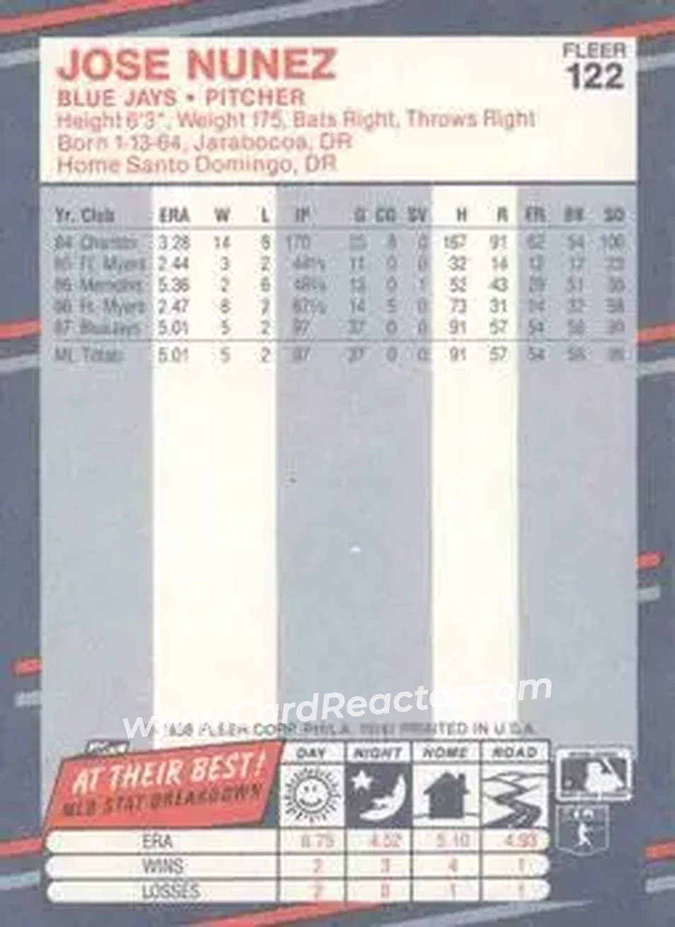 1988 Fleer #122 - Jose Nunez - Toronto Blue Jays - Back 1988 Fleer #122 - Jose Nunez - Toronto Blue Jays - Back