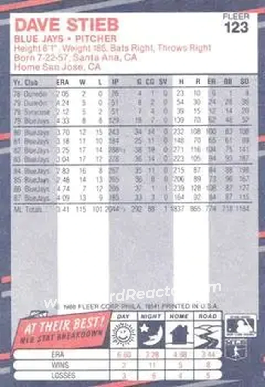 1988 Fleer #123 - Dave Stieb - Toronto Blue Jays - Back