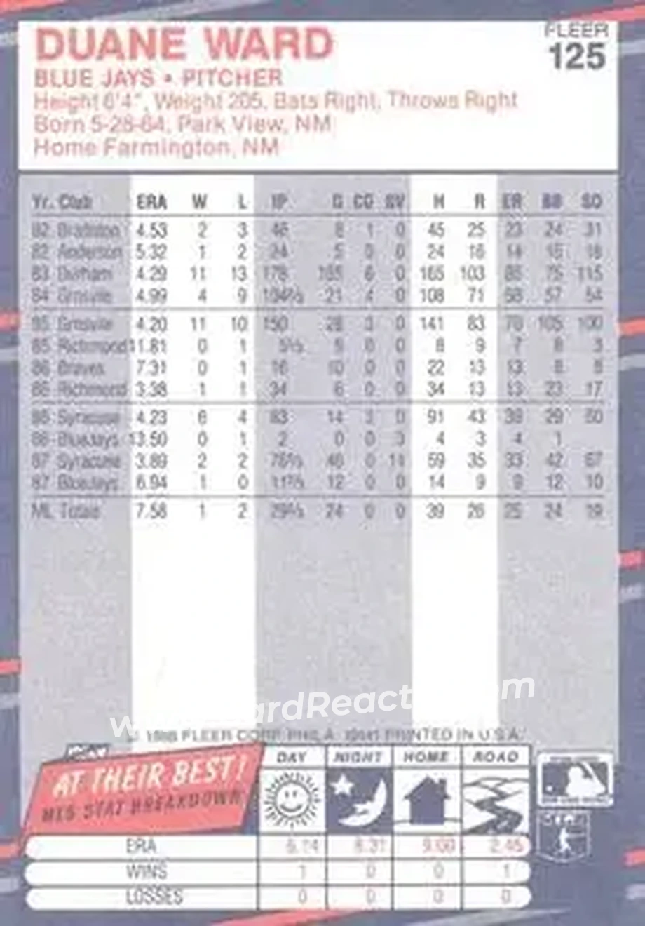 1988 Fleer #125 - Duane Ward - Toronto Blue Jays - Back