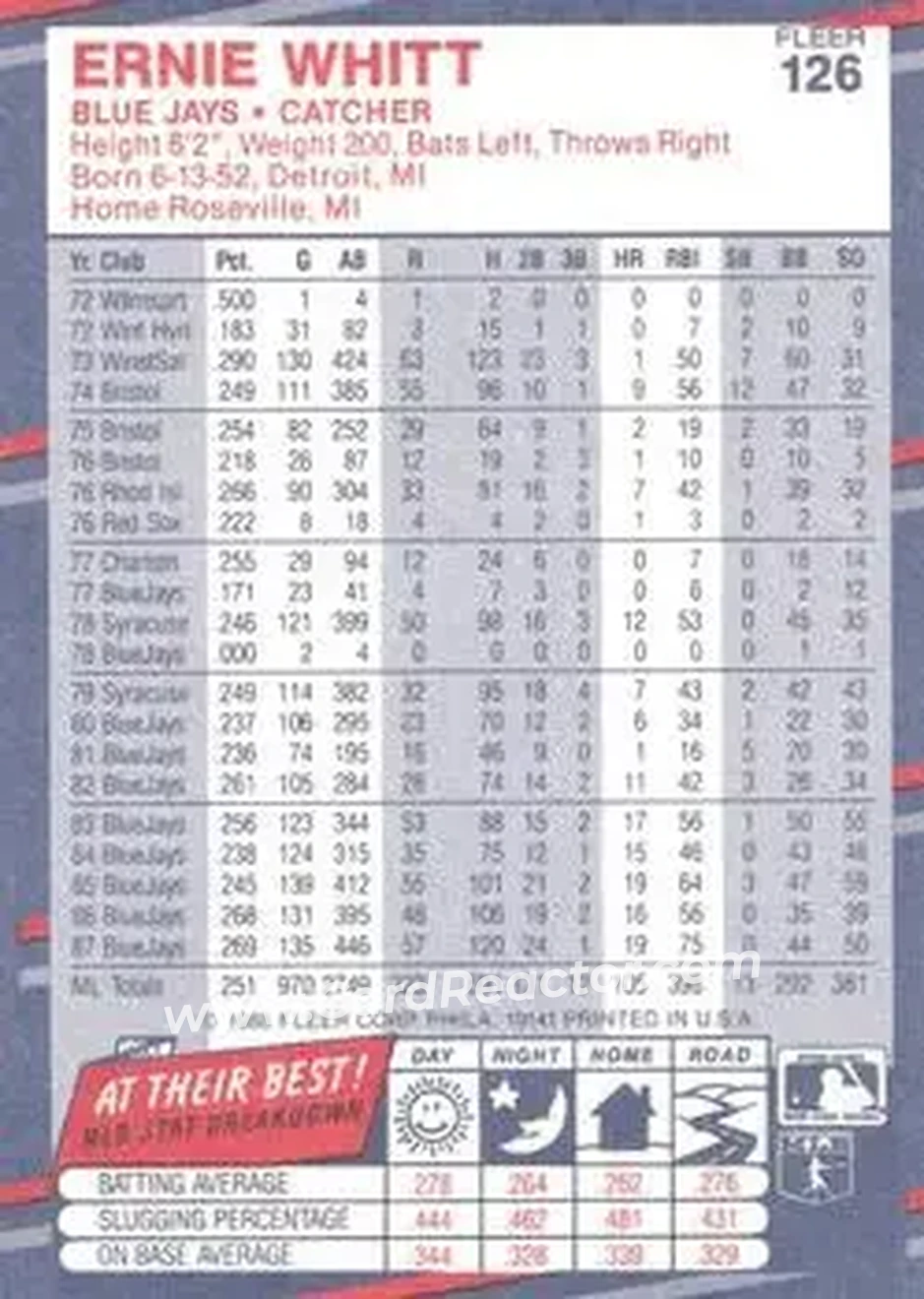 1988 Fleer #126 - Ernie Whitt - Toronto Blue Jays - Back 1988 Fleer #126 - Ernie Whitt - Toronto Blue Jays - Back