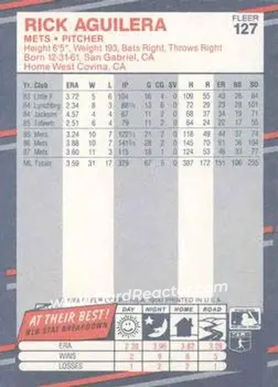 1988 Fleer #127 - Rick Aguilera - New York Mets - Back