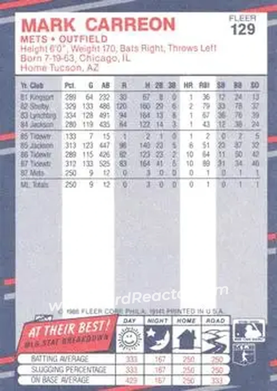 1988 Fleer #129 - Mark Carreon - New York Mets - Back 1988 Fleer #129 - Mark Carreon - New York Mets - Back