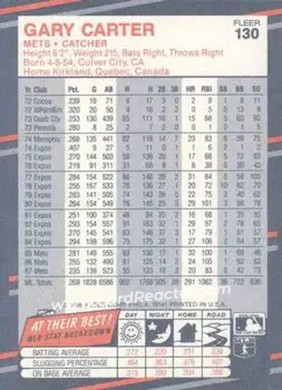 1988 Fleer #130 - Gary Carter - New York Mets - Back
