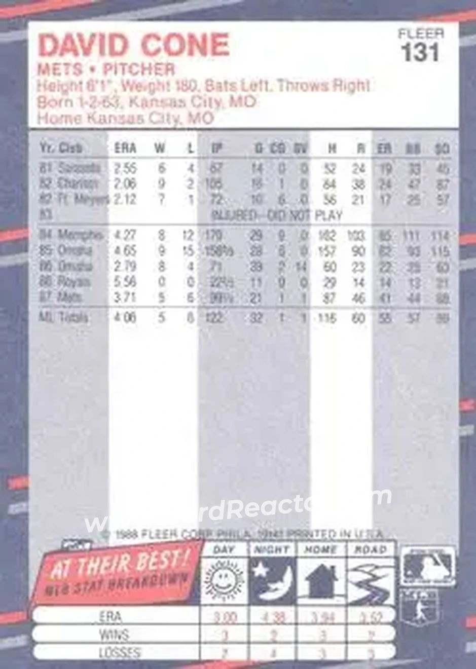 1988 Fleer #131 - David Cone - New York Mets - Back 1988 Fleer #131 - David Cone - New York Mets - Back
