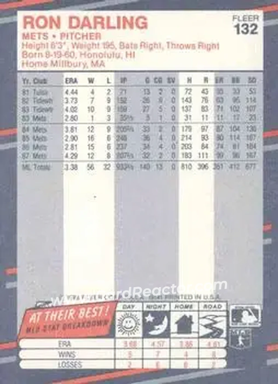 1988 Fleer #132 - Ron Darling - New York Mets - Back