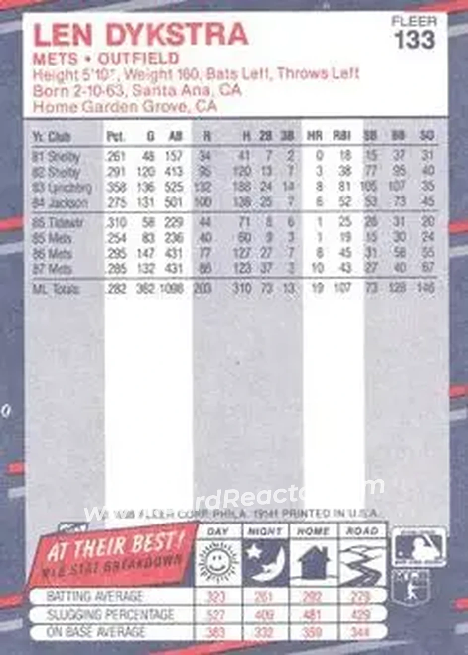 1988 Fleer #133 - Len Dykstra - New York Mets - Back