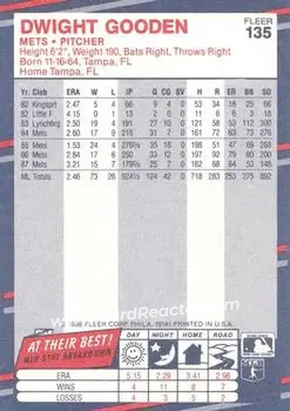 1988 Fleer #135 - Dwight Gooden - New York Mets - Back