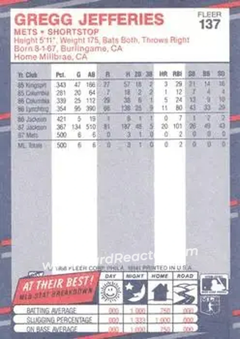 1988 Fleer #137 - Gregg Jefferies - New York Mets - Back