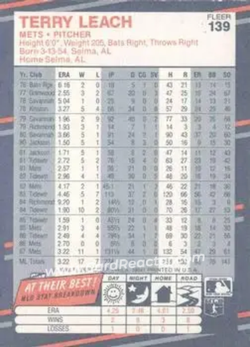 1988 Fleer #139 - Terry Leach - New York Mets - Back