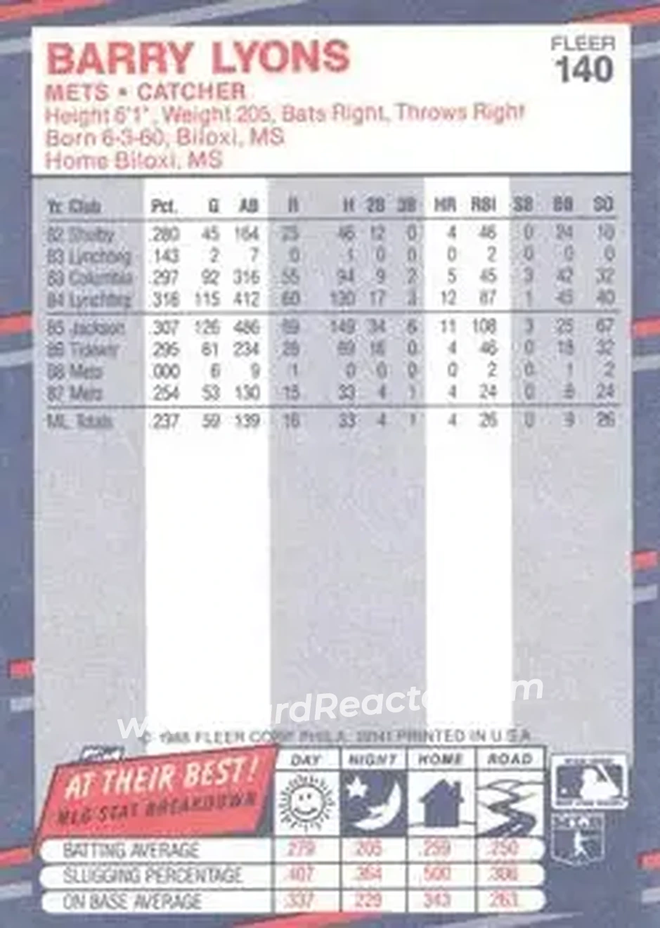 1988 Fleer #140 - Barry Lyons - New York Mets - Back 1988 Fleer #140 - Barry Lyons - New York Mets - Back