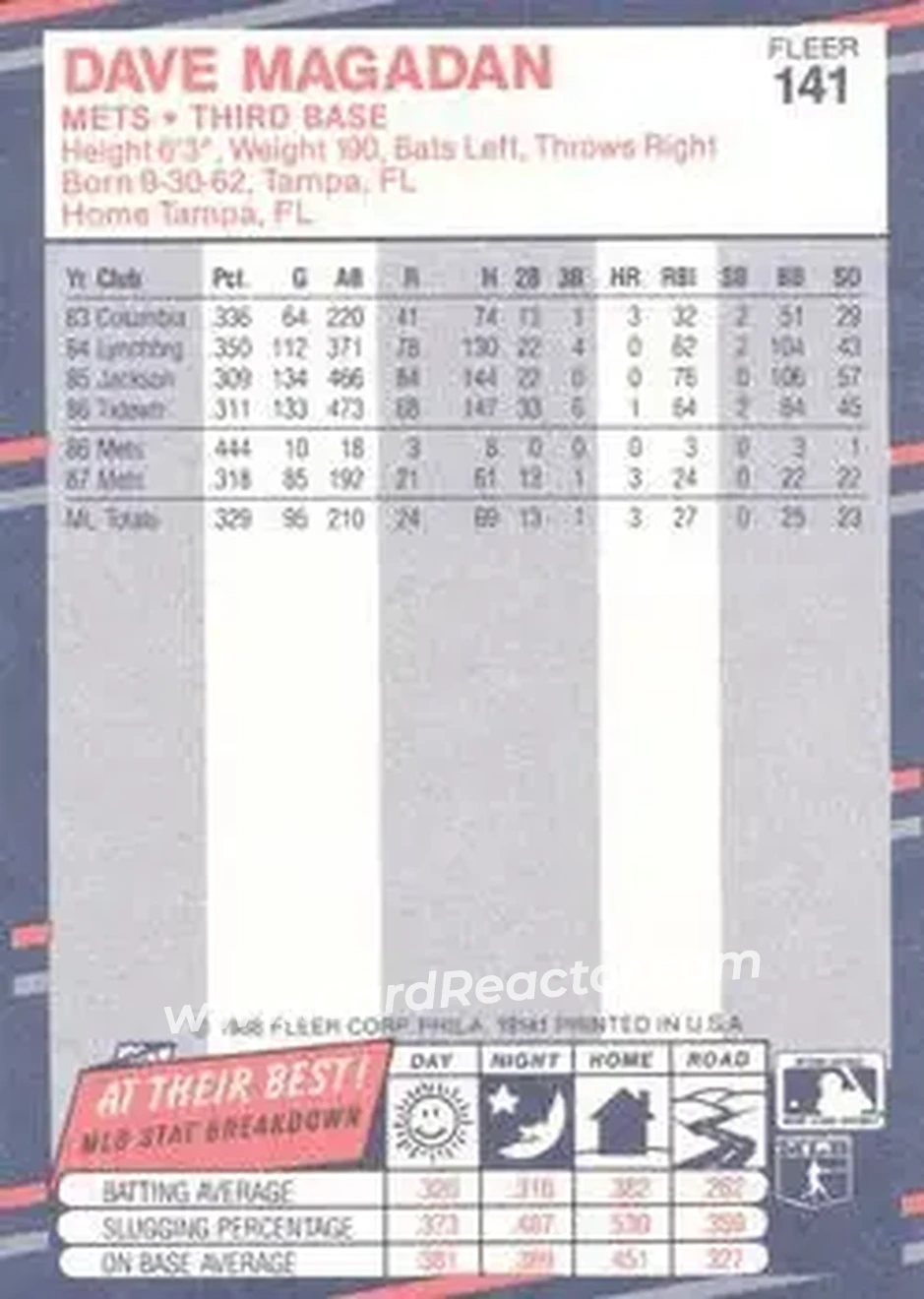 1988 Fleer #141 - Dave Magadan - New York Mets - Back