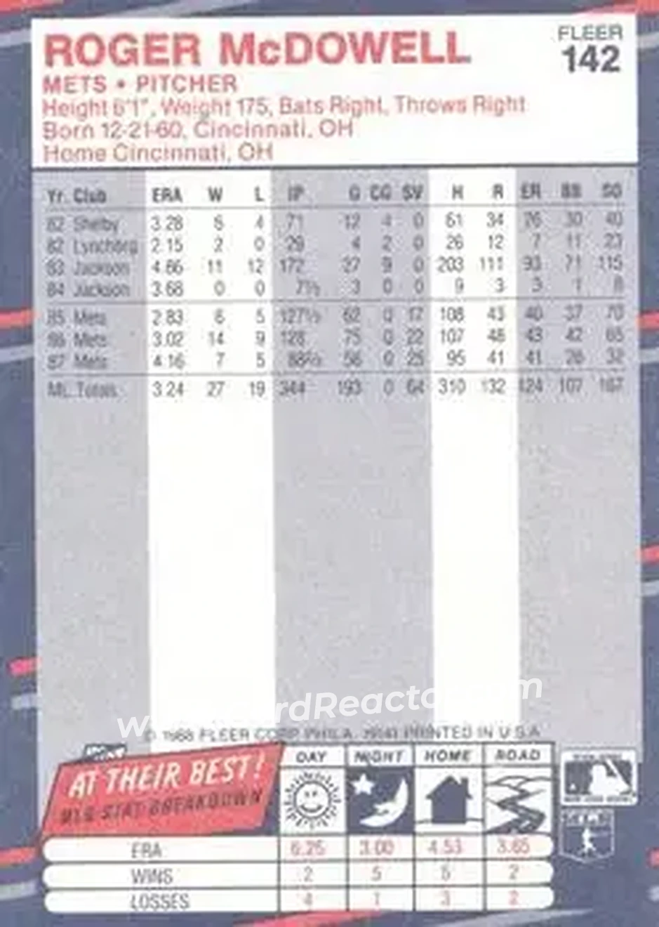 1988 Fleer #142 - Roger McDowell - New York Mets - Back 1988 Fleer #142 - Roger McDowell - New York Mets - Back