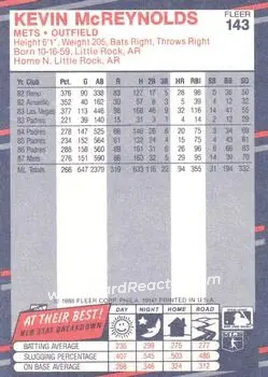 1988 Fleer #143 - Kevin McReynolds - New York Mets - Back 1988 Fleer #143 - Kevin McReynolds - New York Mets - Back