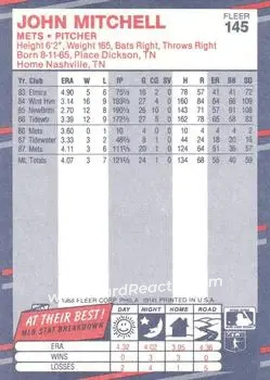1988 Fleer #145 - John Mitchell - New York Mets - Back 1988 Fleer #145 - John Mitchell - New York Mets - Back