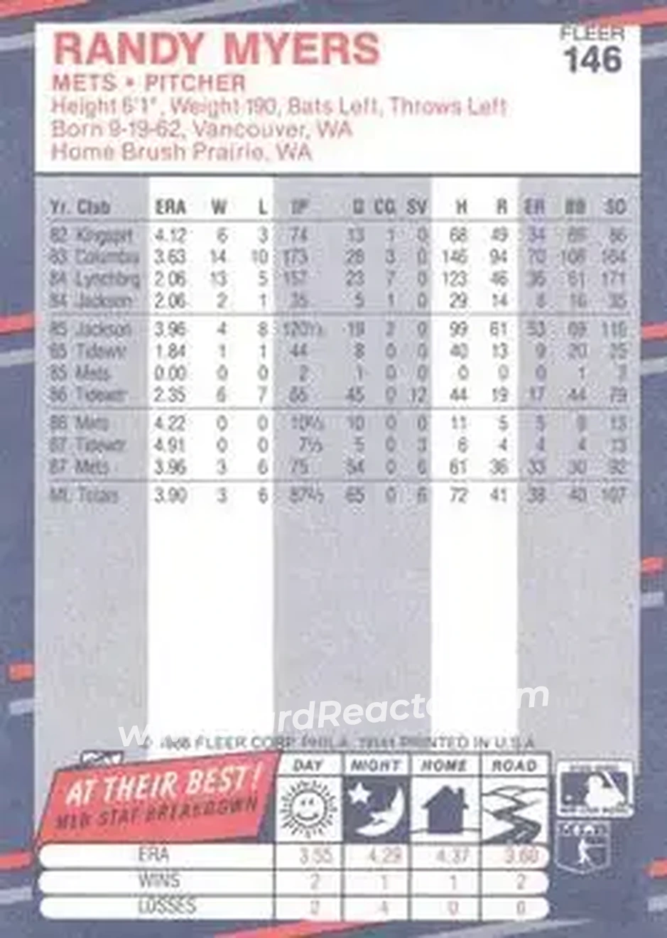 1988 Fleer #146 - Randy Myers - New York Mets - Back