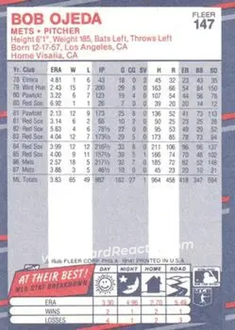 1988 Fleer #147 - Bob Ojeda - New York Mets - Back 1988 Fleer #147 - Bob Ojeda - New York Mets - Back